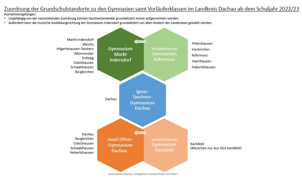 Leider haben wir keinen Alternativtext zu diesem Bild, aber wir arbeiten daran.