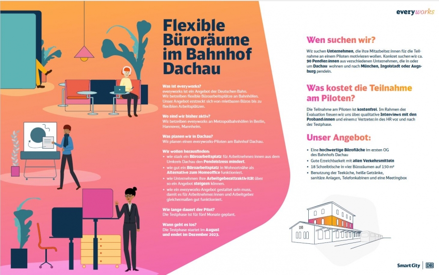 Ab 10. Juli - Flexible Büroräume im Bahnhof Dachau