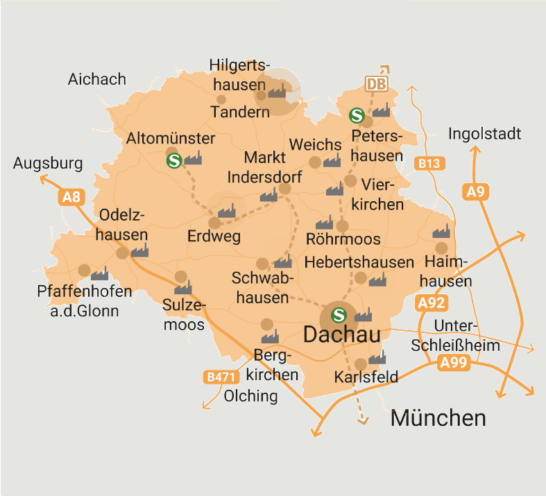Landkreis & Umgebung