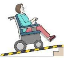 Rollstuhlfahrer brauchen Rampen und Aufzüge