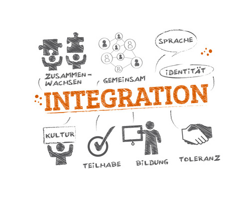 Integration im Landkreis