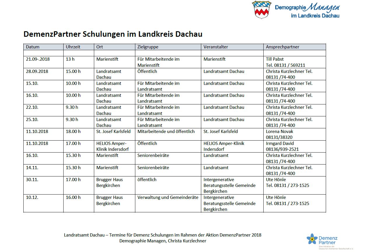 Welt-Alzheimer-Tag 2018: Eine neue Broschüre und viele Schulungen im Landkreis Dachau 