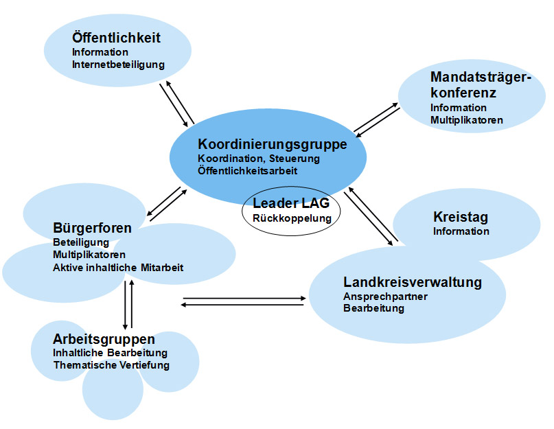 Leider haben wir keinen Alternativtext zu diesem Bild, aber wir arbeiten daran.