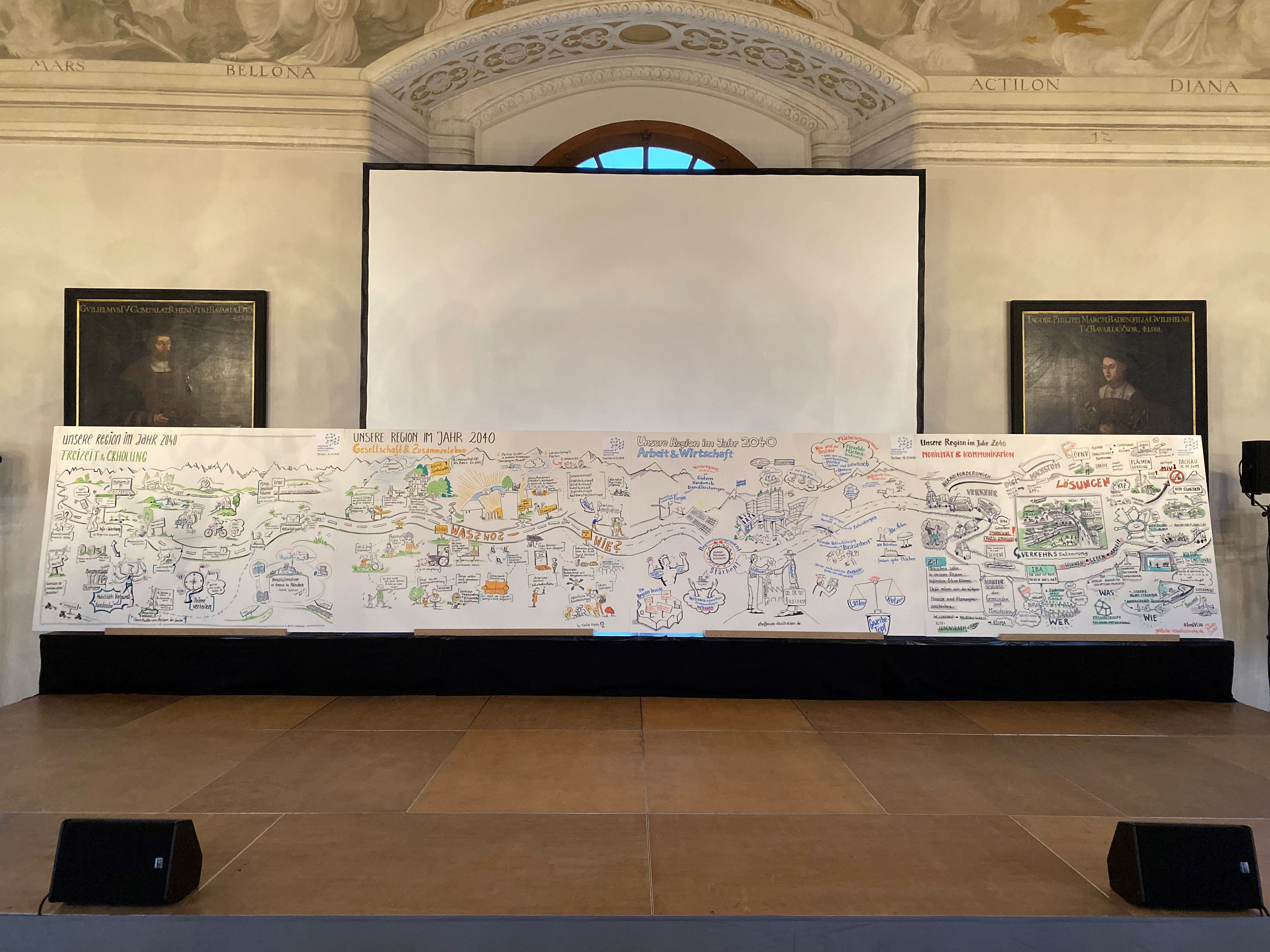 Regionale Wohnungsbaukonferenz entwirft ein Zukunftsbild der Region im Jahr 2040