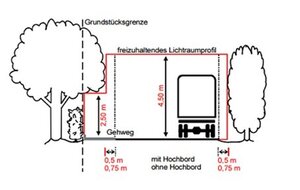 Bild vergr&ouml;&szlig;ern: Lichtraum Straße